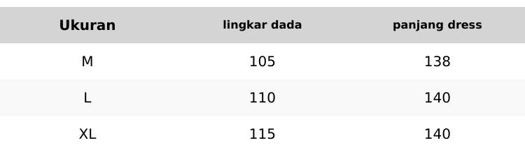 Suci dress abaya wanita terbaru bahan ceruty babydoll full puring aplikasi payet mutiara gamis abaya hitam polos simple elegant mewah ukuran jumbo fit L-XL