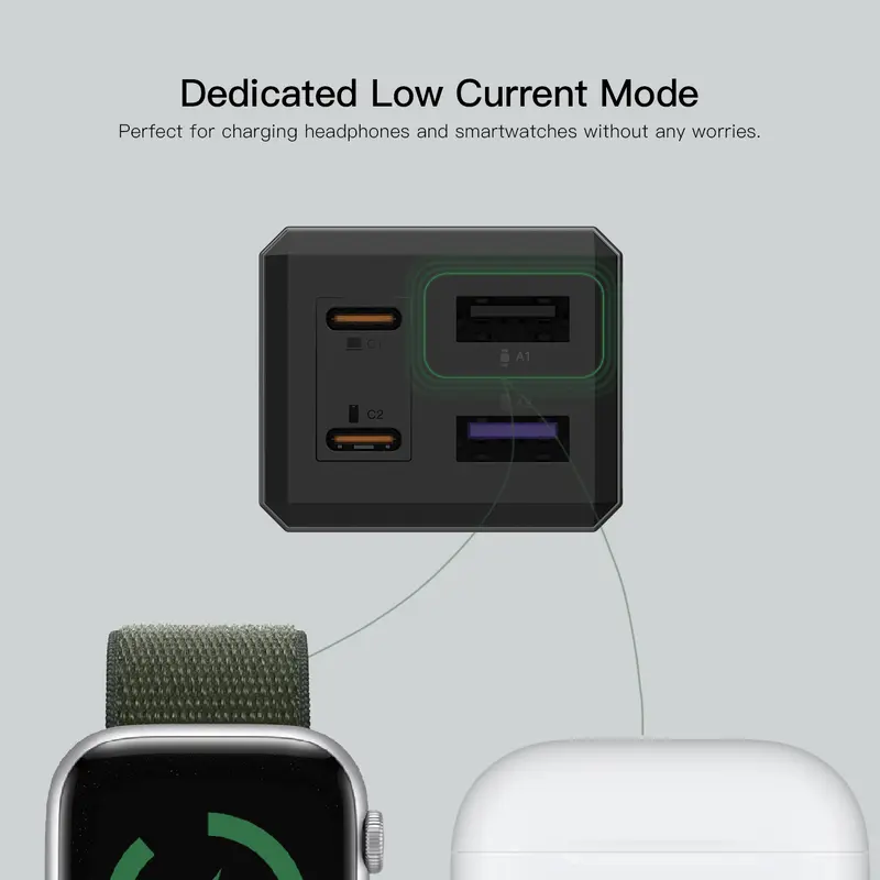 KiiP Wireless C19E Kepala Charger Adaptor GAN6 Fast Charging 65W 2C+2U tanpa Kabel 4