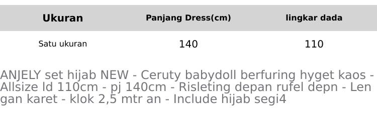 Product Introduction of SET HIJAB ANJELY SET HIJAB MEWAH KEKINIAN SET HIJAB CERUTY TERLARIS 0