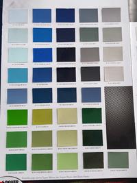 Gambar (1 KG) Duco/ NC Lacquer SCHON Cat Otomotif Mobil- Warna Solid - Super White dari Boxer Paint Official Store Kab. Sidoarjo 3 Tokopedia