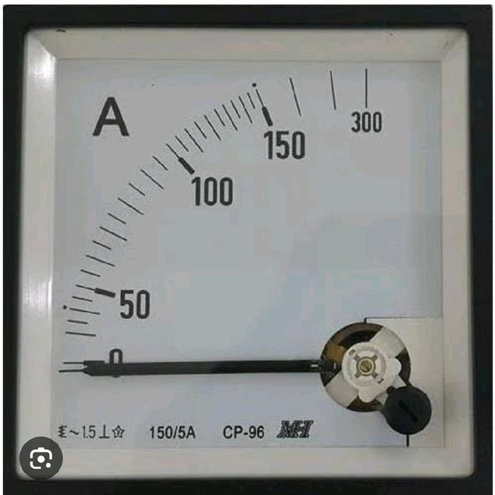 Jual CP-96 ( ...../5A), AMPERE METER (Panel Meter), MH - Jakarta Barat ...