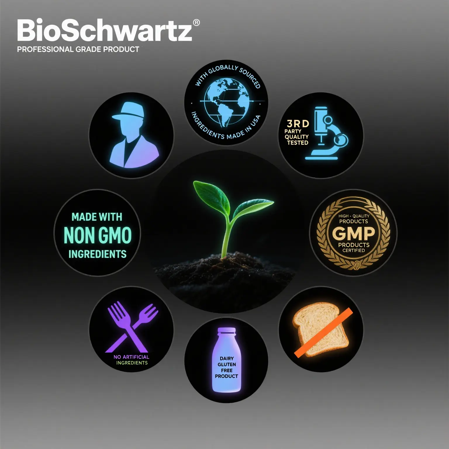 BioSchwartz Glutathione – Master Antioxidant, Liver Detox, and Vegan Immune  System Support