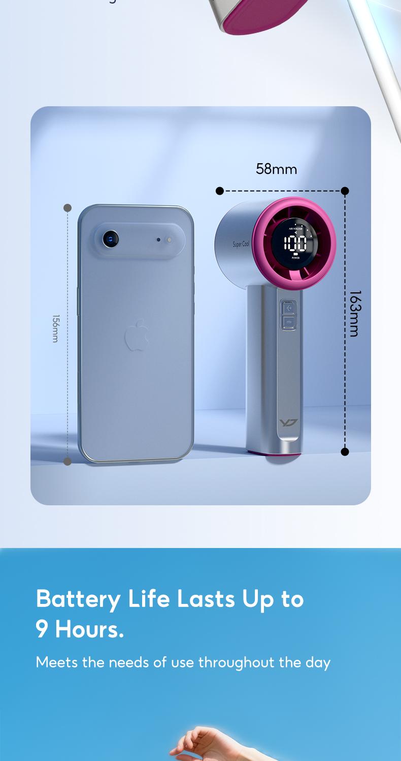 Yodevoe B01 High-speed Portable Handheld Fan 4000MAH Mini kipas Strong Wind 100 Gear Wind Speed kipas angin Digital Display Adjustable Turbo kipas tangan untuk olahraga luar ruangan dan pendinginan cepat