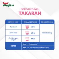 Gambar Bagus Fresh 99 Detergen Cair + Softener Botol 600 mL - Sabun Cuci Baju - Freesia Scent dari Bagusmartofs Kota Administrasi Jakarta Barat 5 Tokopedia