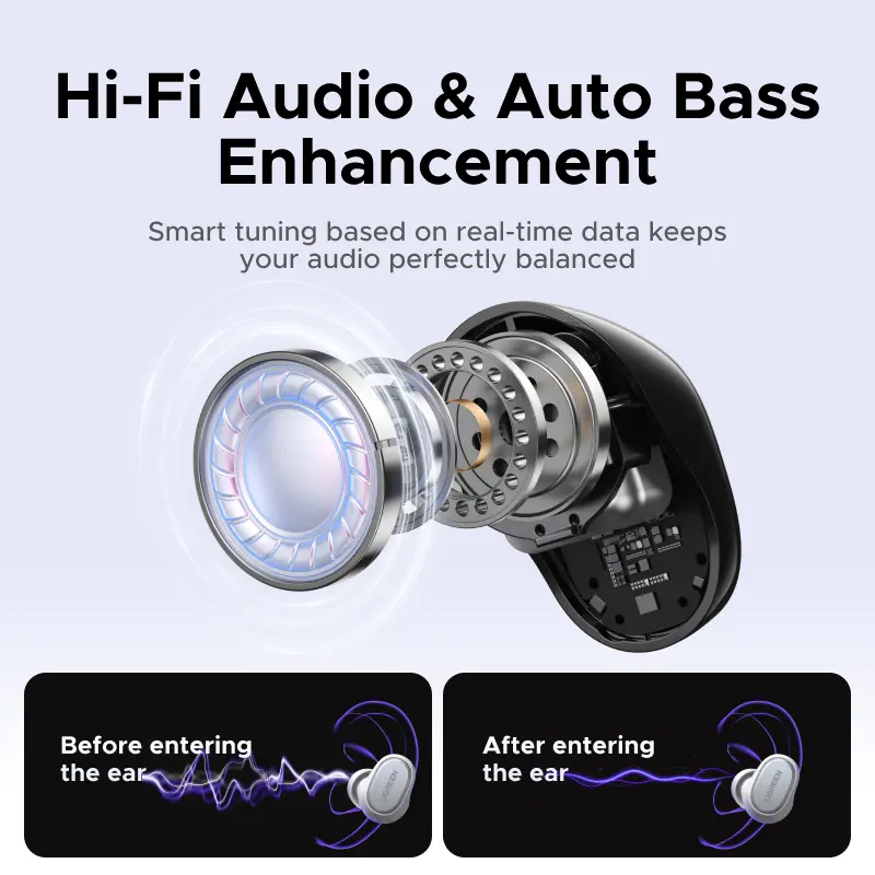 UGREEN HiPure Dots, Tai nghe Bluetooth 6.0, Không dây với thời lượng pin dài, Độ trễ siêu thấp 80ms, Khử tiếng ồn AI, Phù hợp chơi game & học tập, Compatible with iPhone 17 Pro Max, 16 Pro Max, Model: 75627 | BigBuy360 - bigbuy360.vn UGREEN HiPure Dots, Tai nghe Bluetooth 6.0, Không dây với thời lượng pin dài, Độ trễ siêu thấp 80ms, Khử tiếng ồn AI, Phù hợp chơi game & học tập, Compatible with iPhone 17 Pro Max, 16 Pro Max, Model: 75627 | BigBuy360 - bigbuy360.vn