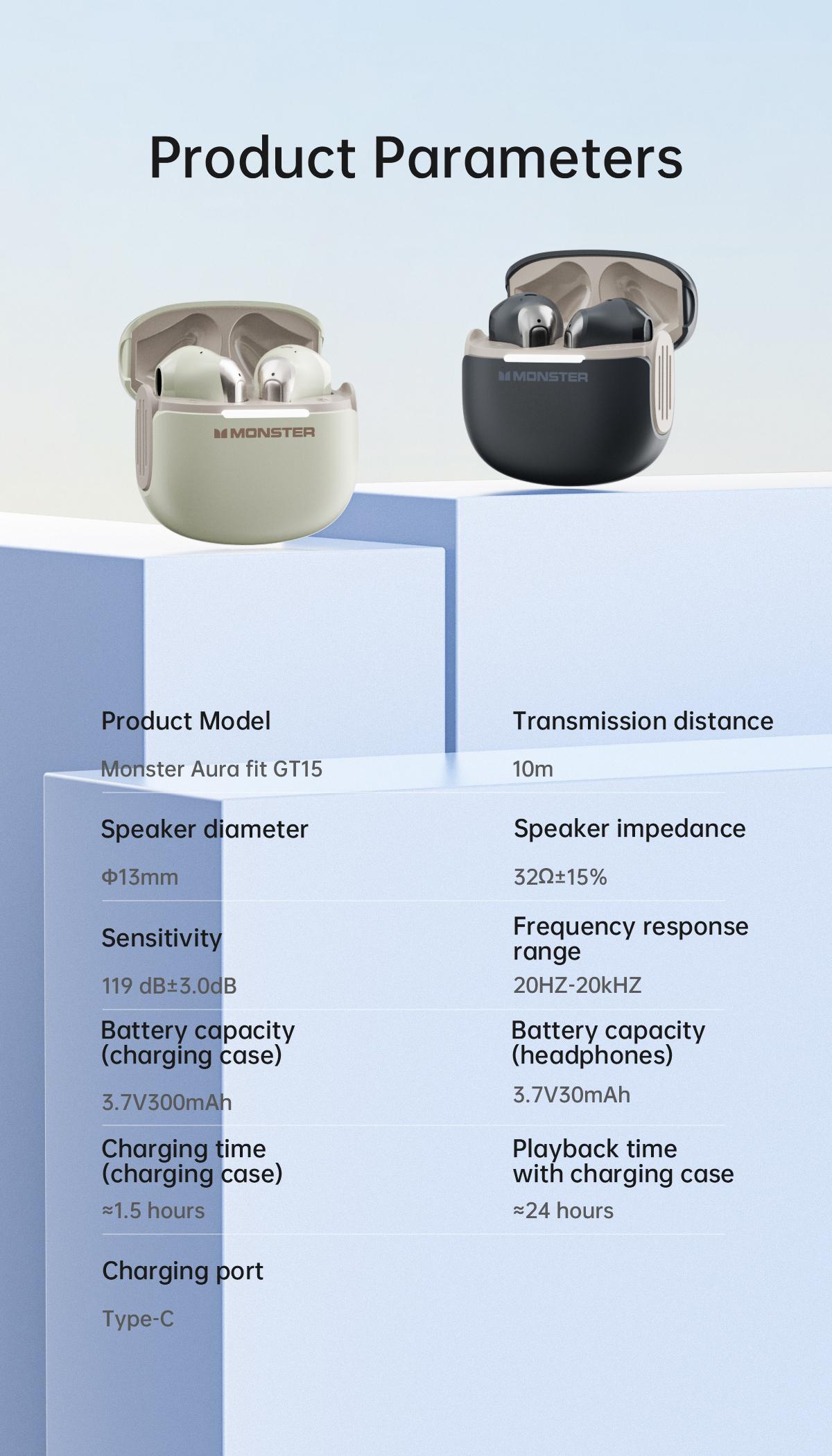 Monster GT15 Wireless Earphone Bluetooth 5.4 HD Panggilan Pengurangan Kebisingan Latensi Rendah Sport Earbuds dengan Mic 300mAh Baterai 24H Waktu Main