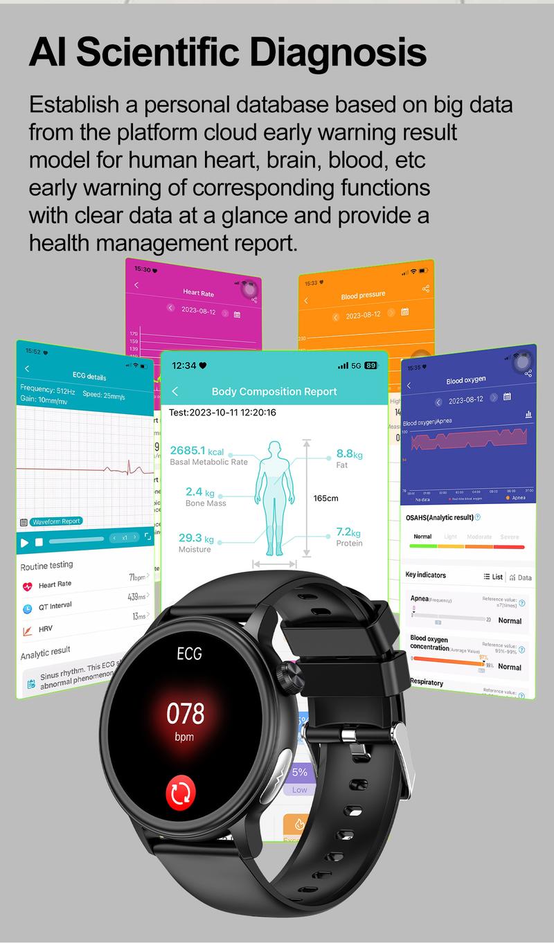 Product Introduction of Jam tangan pintar Non-Invasive Blood Glucose Blood Lipid Uric Acid Smartwatch ECG Body Temperature Blood Pressure Monitoring Untuk Pria Wanita Bluetooth Call Tahan air Bracelet VS ET481 ET310 ET470 22