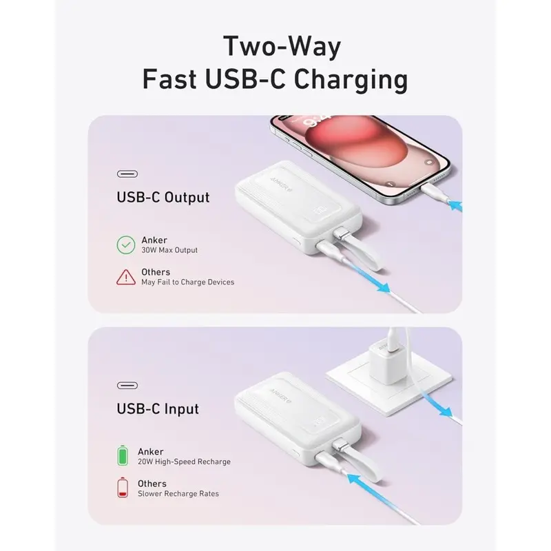 Anker Zolo Powerbank 20000mAh 30W 20W with Built-in USB C Cable - A1689 3