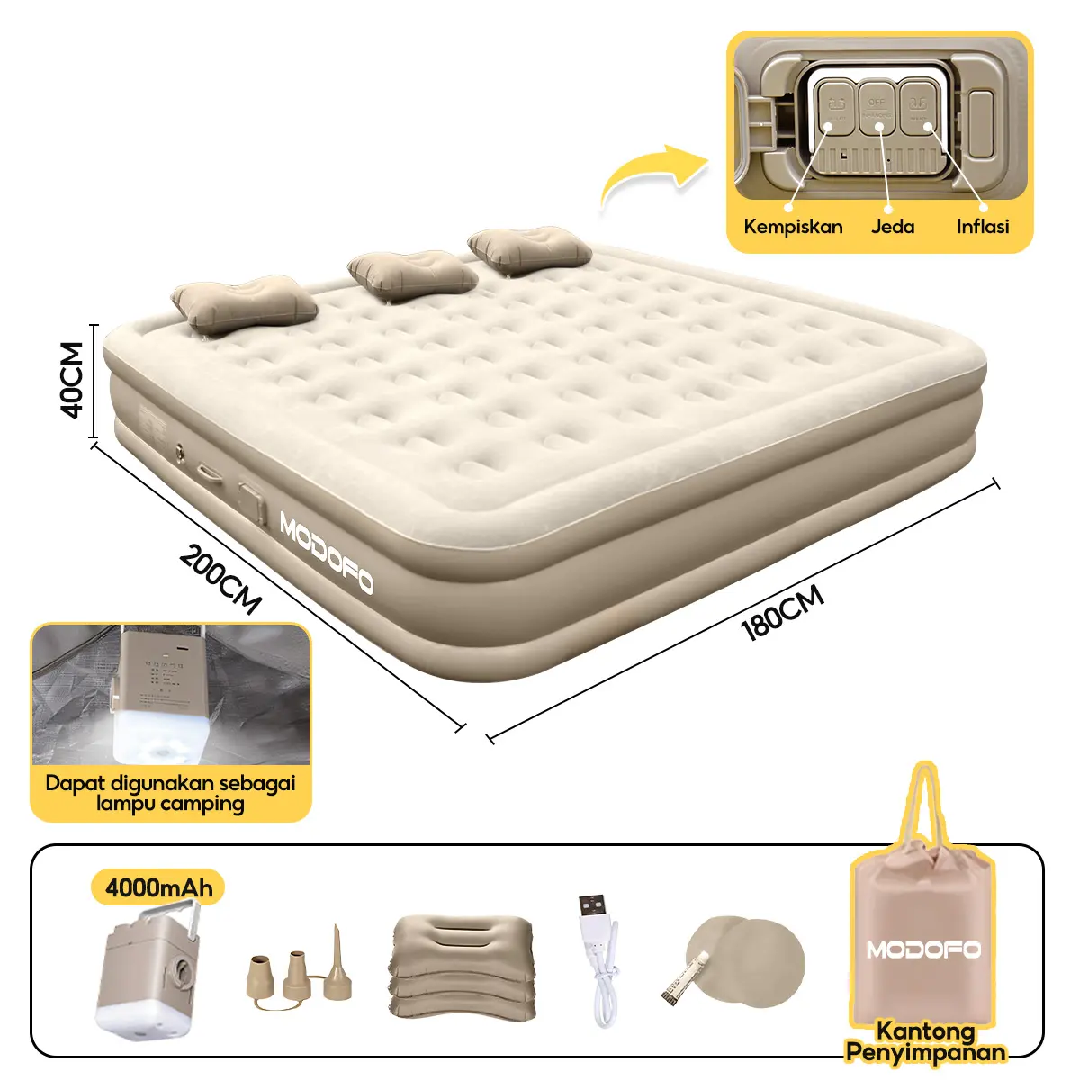 3-6 orang (dua lapisan)