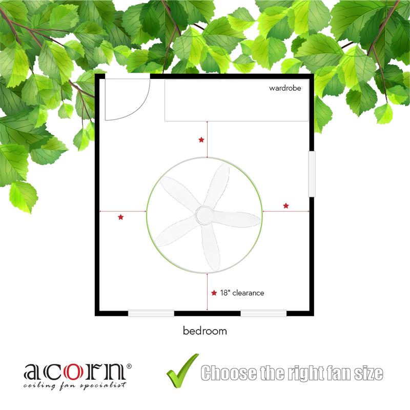 Acorn Fantastique AC-326 | 54 Inch Ceiling Fan | 24W LED Tri-Color 4