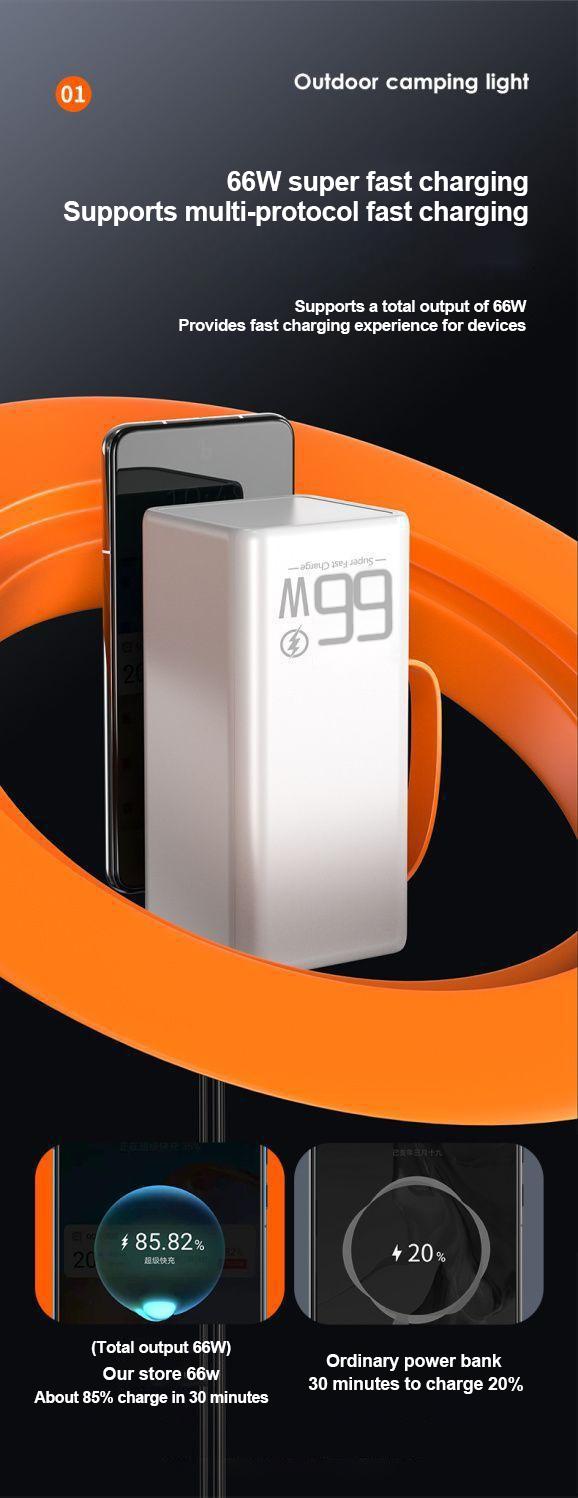 Product Introduction of powerbank ip  60000mAh ori 66W Super Fast Charging dengan LED Display dan 3 Port Keluaran USB  4 Hitam Charger Powerbank Jam Plastik Putih lightning usb 3.0 power bank 60000 original 16