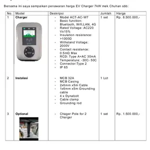 Wall Charger / Home Charger 7kwh Merk Chuan Original China type 2 semua jenia EV