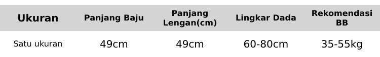 Product Introduction of AJW [RBP] Atasan Wanita Renda Kriwil Variasi Pita Knit Premium | Atasan Wanita Kekinian Variasi Pita Renda Kriwil Kekinian | Baju Wanita Renda Kriwil Variasi Pita Knit Premium 0