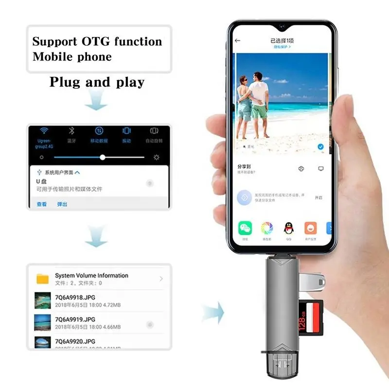 Đầu đọc thẻ USB3.0 2.0 Type-c Micro USB Điện thoại Android Máy tính Macbook Trung tâm OTG đa năng Máy ảnh Đĩa SD / TF / U HUB USB 6