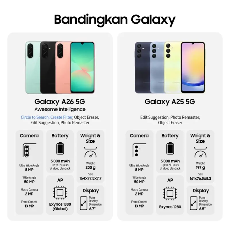 Samsung Galaxy A26 5G 8/256 GB Garansi Resmi 8 256 GB Black Pink 2