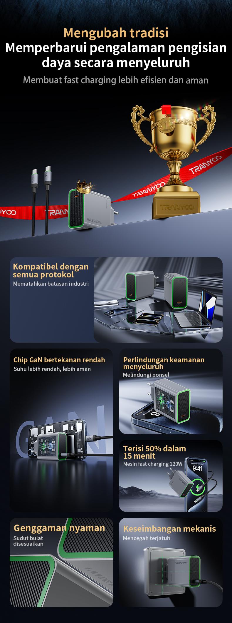 TRANYOO Charger HP GaN 120W Kabel Data Type-C Adaptor untuk Handphones Quick Charger Fast Charging PPS Support Cocok untuk Vivo OPPO Xiaomi HUAWEI realme iPhone Honor POCO Samsung Super Fast Charging Kompatibel Semua Merek Charger Data Cable Set T-EU8C TRANYOO Charger HP GaN 120W Kabel Data Type-C Adaptor untuk Handphones Quick Charger Fast Charging PPS Support Cocok untuk Vivo OPPO Xiaomi HUAWEI realme iPhone Honor POCO Samsung Super Fast Charging Kompatibel Semua Merek Charger Data Cable Set T-EU8C