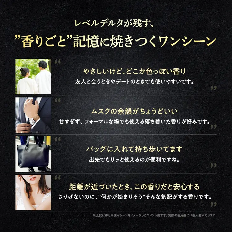 レベルデルタ(LvDelta) メンズ香水 ムスク ベルガモット オード