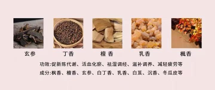 Product Introduction of DIY crystal bracelet/bracelet/jewelry made by hand with herbal medicine 2