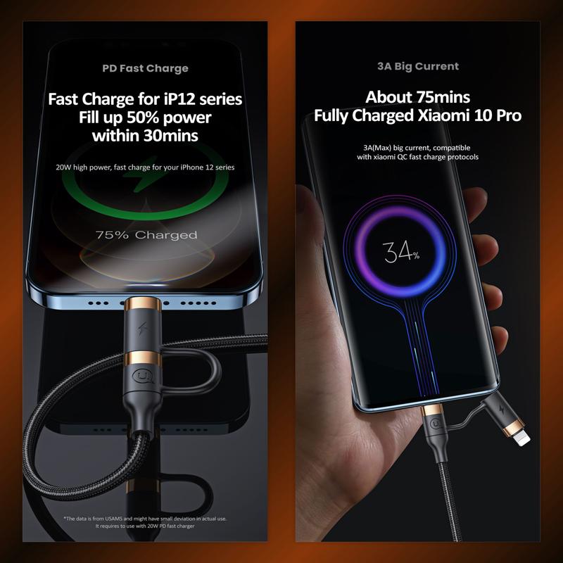 USAMS U62 Kabel Data USB-Type C to Type C + Lightning PD Fast Charging 6