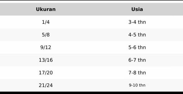 MW-SHOP - Gamis Sultan Raya Mix Tile Gliter Anak Perempuan Usia 3 - 10 Tahun / Baju Gamis Viral Anak Free Hijab - Pakaian Muslimah Anak Motif Sultan Kekinian