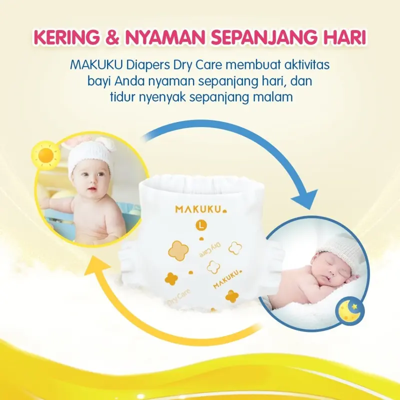 Makuku Dry Care NB-S54 M48 L44 XL36 XXL34 2