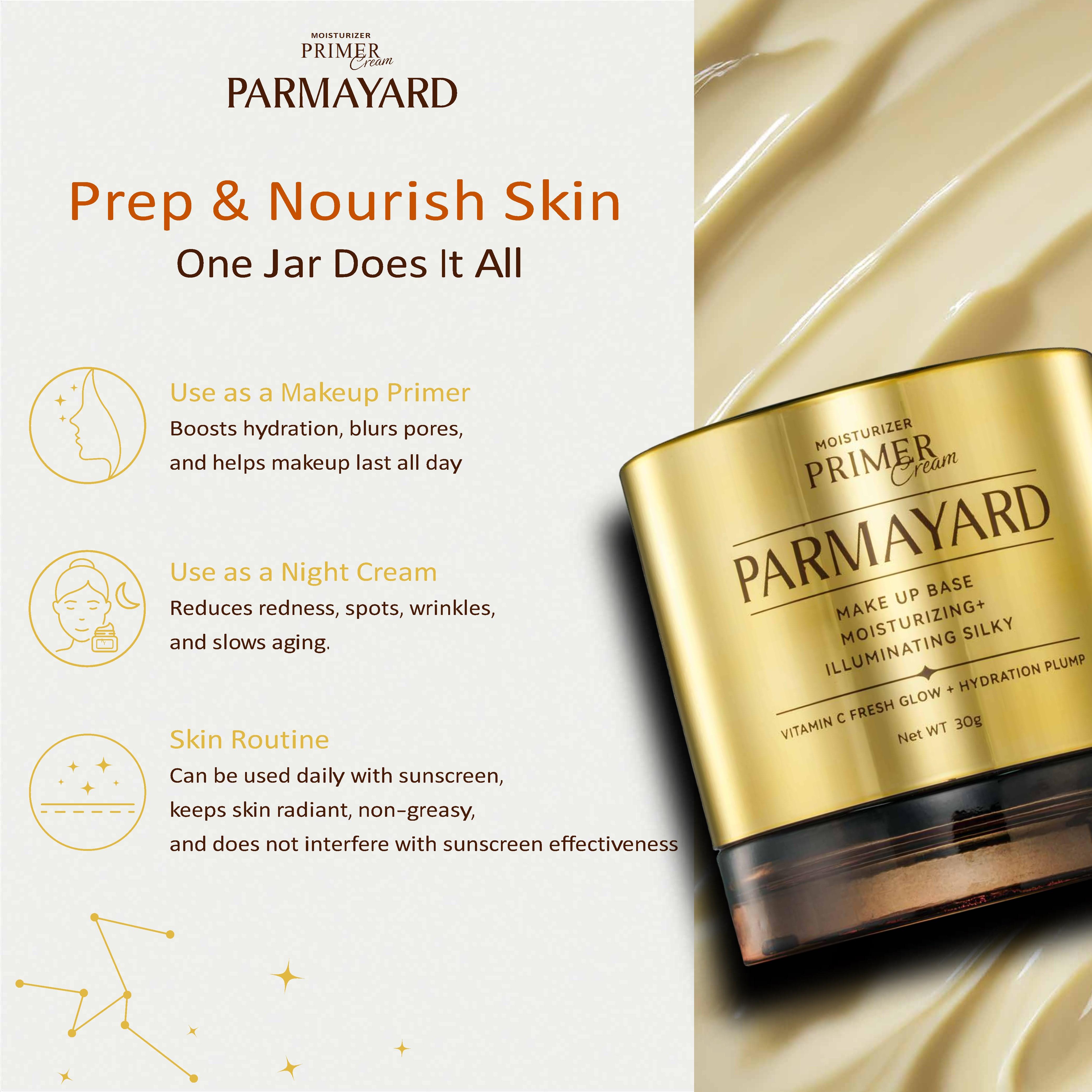 PARMAYARD Moisturizer Primer, alas makeup, aroma jeruk, mengatur kulit sebelum mengaplikasikan makeup, menutrisi wajah, membuat makeup bertahan lebih lama.