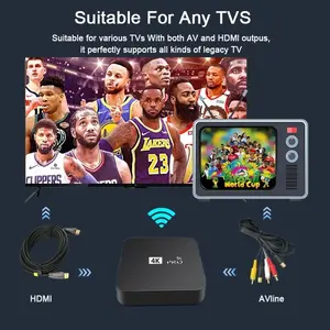 Android Tv Box MXQPro 4K Android 13.0os RAM 8GB ROM 128GB Smart Tv Box Ultra HD Netflix
