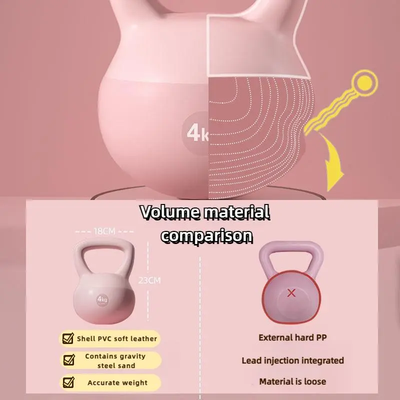 {MR-LINQM}Peralatan Kebugaran Canggih, Kettlebell Latihan Kekuatan, Kettlebell Lembut Wanita Pria Angkat Berat SportsGrip Otot 4