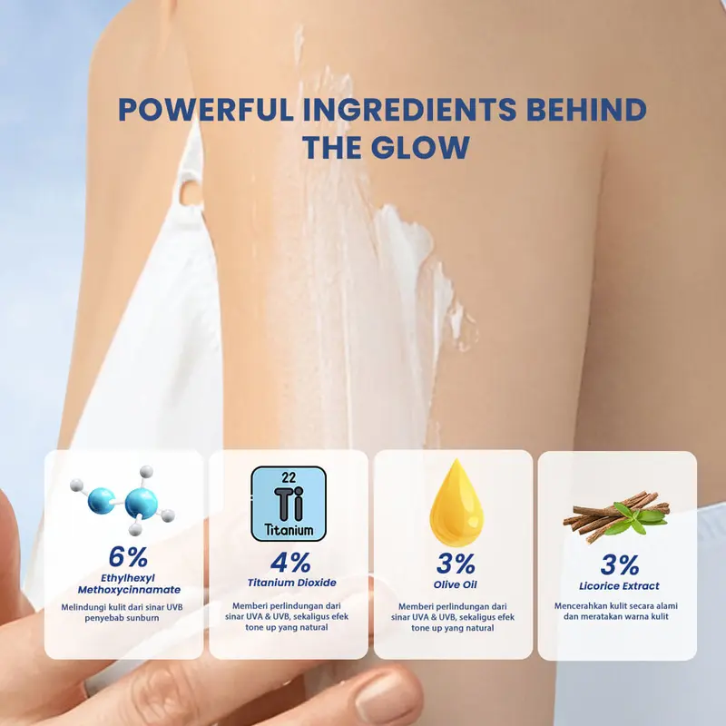Brightening Body Day Tone Up ∣ SPF 30PA ++ USKINLAB ∣ Mencerahkan ∣ Melembabkan ∣ Lotion ∣ Melembutkan ∣ Pencerah Kulit Tubuh 2