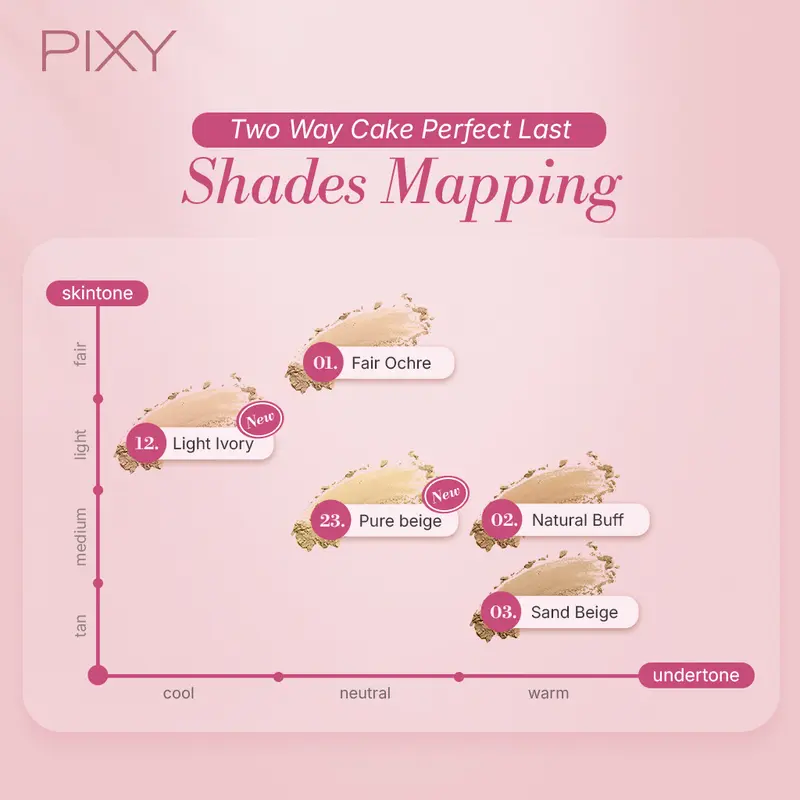 Pixy Perfect Last Two Way Cake [ Refil Tanpa Kaca ] 2