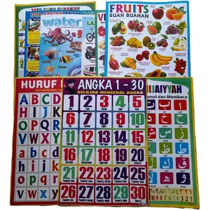 poster dinding  Belajar edukasi anak poster abc angka buah sayuran hewan transportasi penjumlahan ikan huruf 1-30 dan huruf hijaiyah