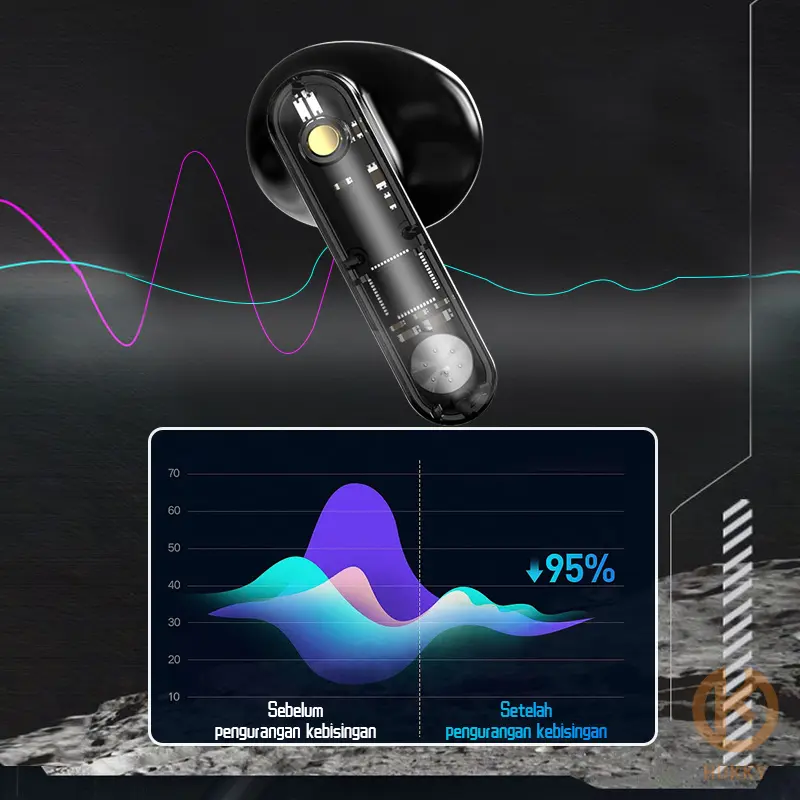HUKKY MR6 Headset Gaming TWS dengan Electric Arc Lighters Wireless Bluetooth Earphones In Ear ENC Noise Reduction Stereo Earbuds Bass Headphone 8