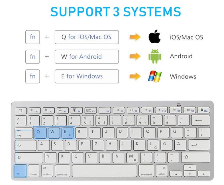 Product Introduction of Ultra-thin Bluetooth Keyboard Mobile iPad Tablet Keyboard Universal Bluetooth Wireless 2