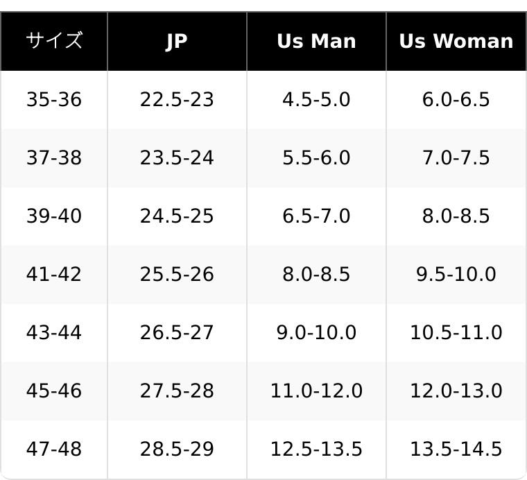 【全国送料無料】立ち仕事やスポーツに 衝撃吸収 通気性抜群 快適インソール 男女兼用