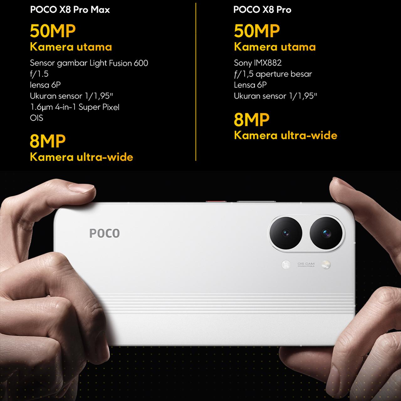 POCO X8 Pro Series | POCO X8 Pro Max (12GB/512GB)  (12GB+256GB) | POCO X8 Pro (12GB+512GB) (8GB+512GB) (8GB+256GB) | Dimensity 9500s* | 8500mAh (typ) battery dengan 100W HyperCharge* | HP Gaming [Xiaomi Official Store]