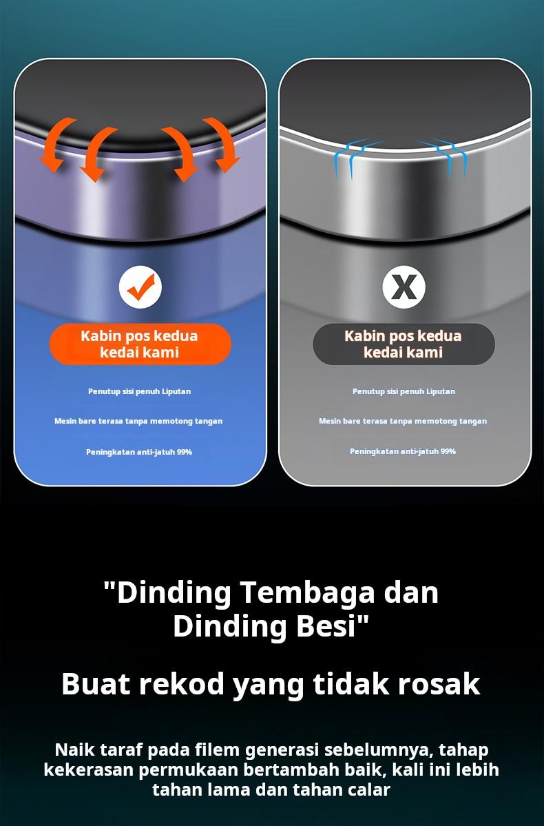 Product Introduction of iPhone Automatic Dust Removal and Alignment Kit | Tempered Glass Privacy/HD | Compatible with Series 11-16/X/XR/XS/MAX Cover Protection Protective Smartphone 11