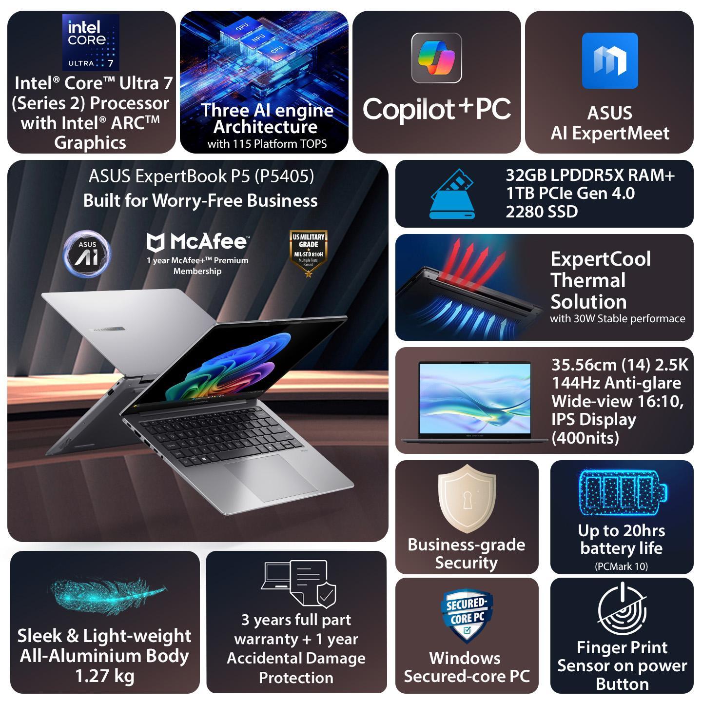 ASUS ExpertBook P5  [P5405CSA - NZ5150WS] Copilot+ PC (Intel Core Ultra 5/LPDDR5X 16GB/512GB SSD/Windows 11 Home/Intel Arc 130V GPU) - Misty Grey"