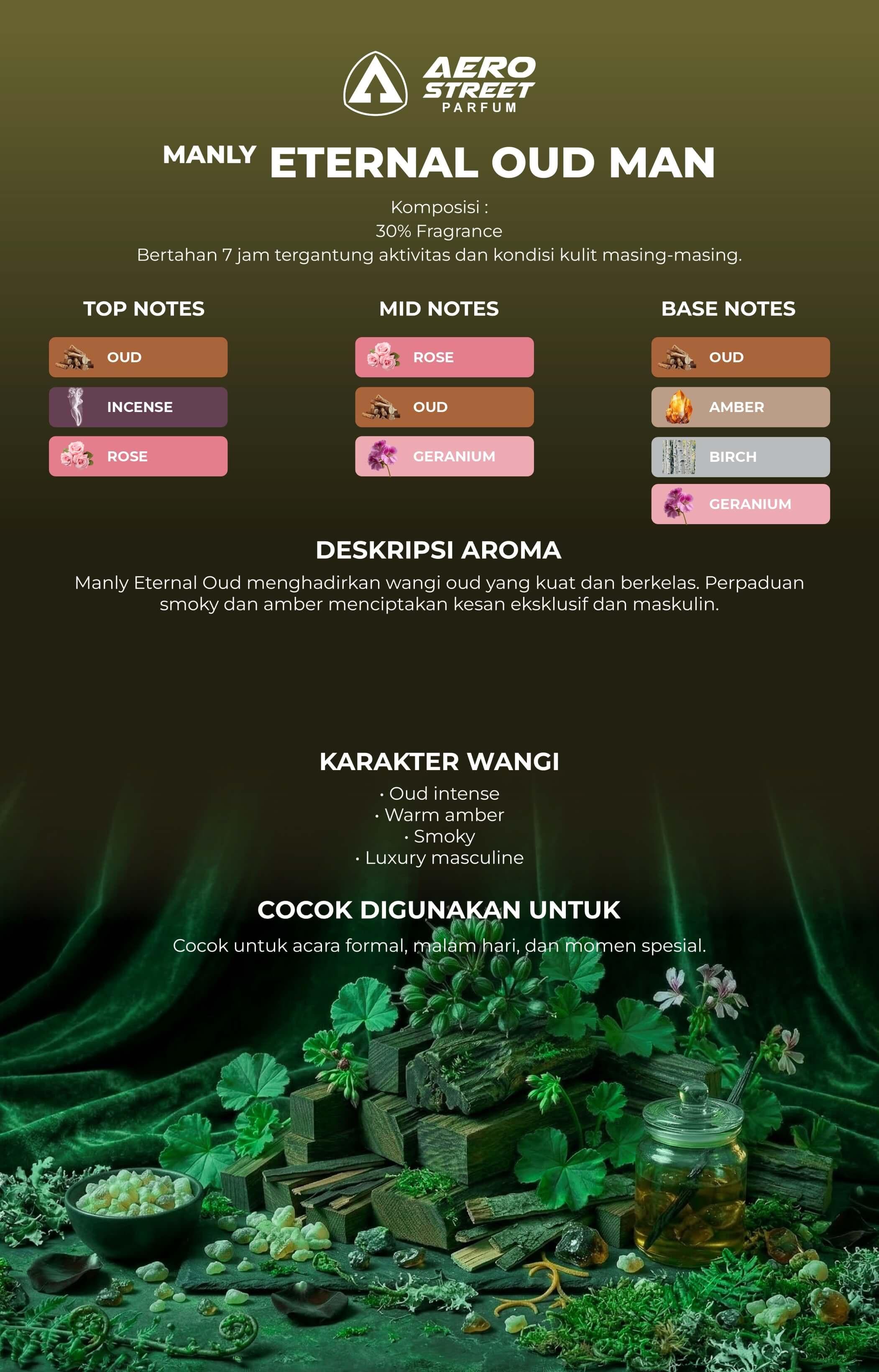 Aerostreet Parfum Manly Eternal Oud Aroma Oud Geranium Amber - Extrait De Parfum PF007 Parfum Pria Aerostreet Parfum Manly Eternal Oud Aroma Oud Geranium Amber - Extrait De Parfum PF007 Parfum Pria