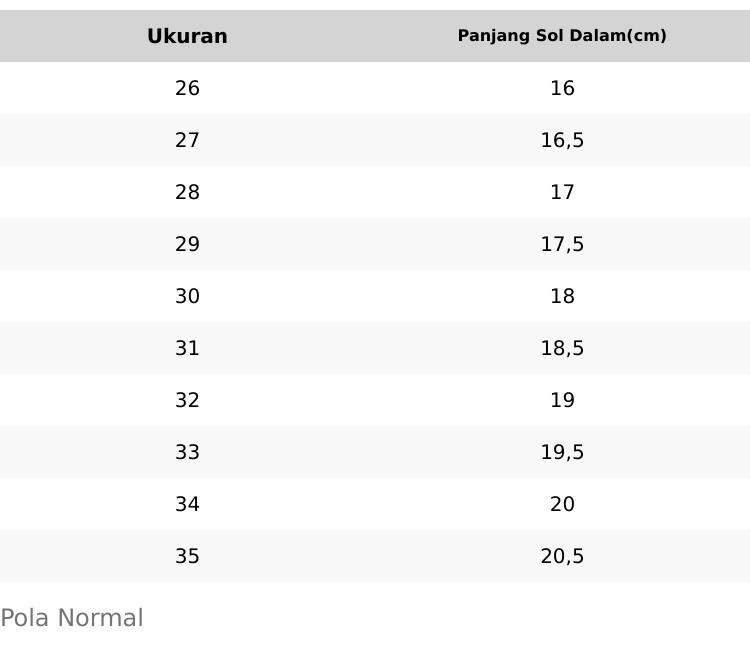 Sneakers Anak Import Keren dengan Desain Sporty dan Nyaman untuk Aktivitas Sehari-hari Sneakers Anak Import Keren dengan Desain Sporty dan Nyaman untuk Aktivitas Sehari-hari