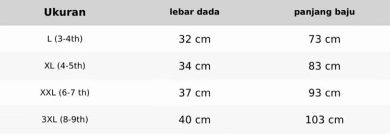 RAYYANA DRESS ANAK Baju Muslim Lebaran Setelan Hijab Gamis RAYYANA DRESS ANAK Baju Muslim Lebaran Setelan Hijab Gamis