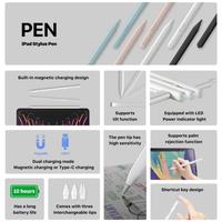 Gambar ADAM elements PEN iPad Stylus Pen - White dari ADAM elements Official Store Kota Administrasi Jakarta Barat 3 Tokopedia