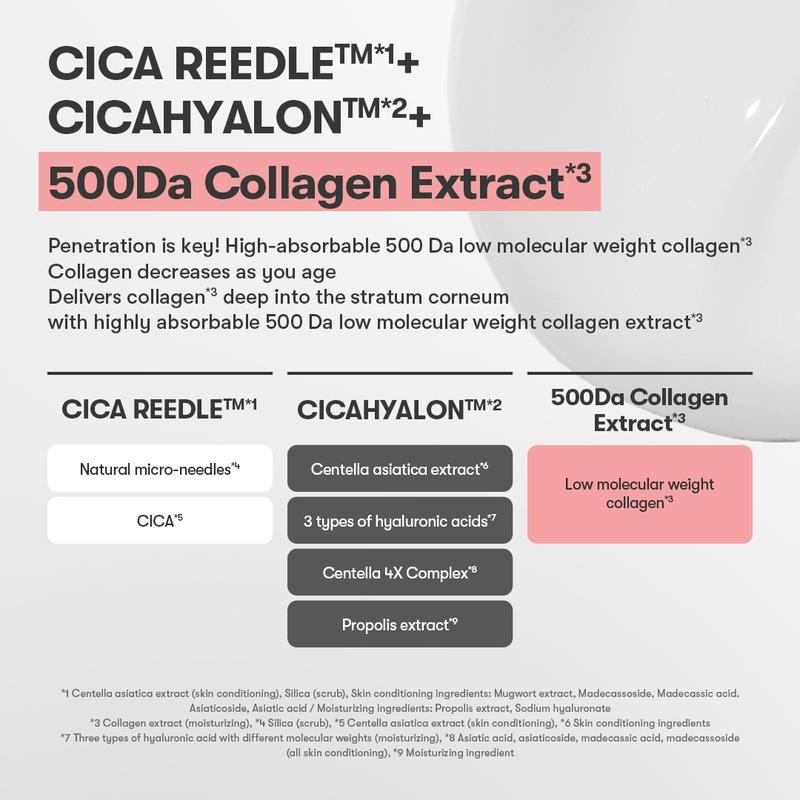 Product Introduction of [Official VT Cosmetics] Collagen Reedle Shot 2