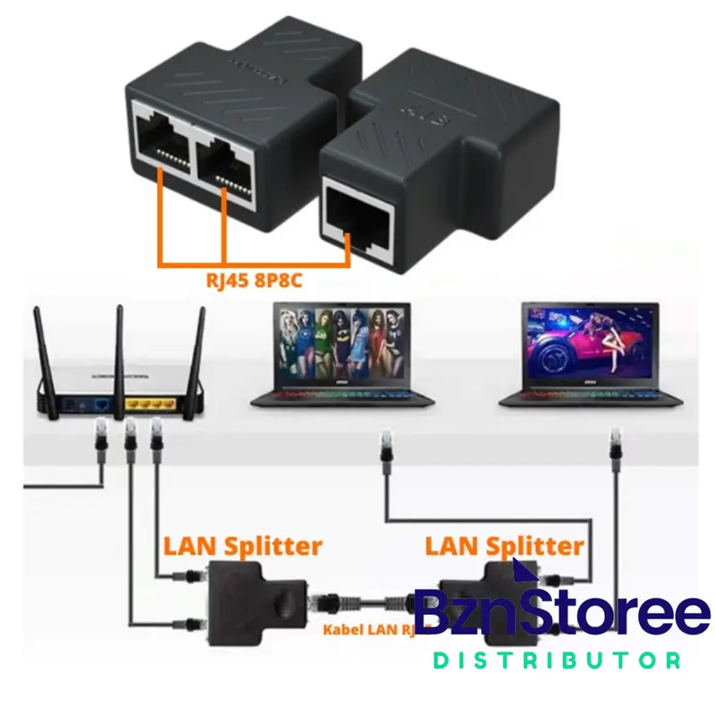Rj45 1 to 2 Ways LAN Ethernet Network Cable Splitter Connector 1
