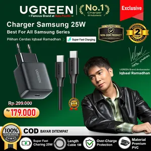 UGREEN Charger For Samsung PD Type C Super Fast Charging 25w PPS