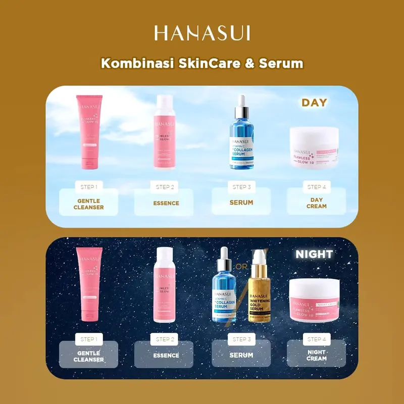 Product Introduction of Hanasui Serum Series 20ml - Serum Pencerah Wajah Melembabkan, Memutihkan &  Mencerahkan 5