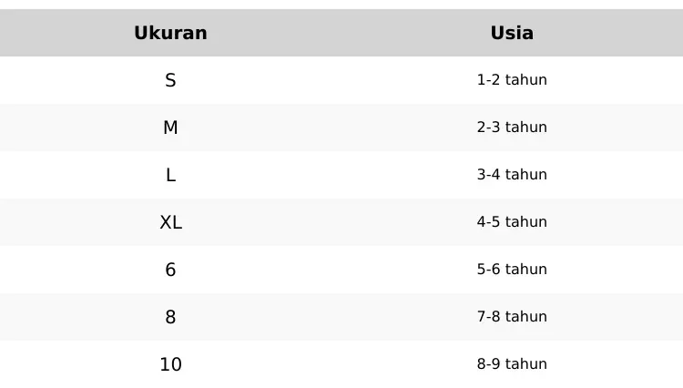 Product Introduction of Baju tidur anak, Baju santai, Celana Pendek Katun  anak laki-laki dan anak perempuan cotton 0