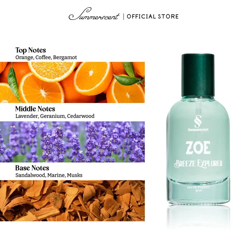 [Top Live] Bundle Hemat Parfum Celyn Sweet Fantasy & Zoe Breeze Explorer 35ML EDT 3