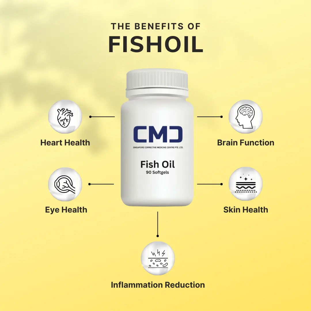 Dr Jun's Fish Oil (90 Softgels)