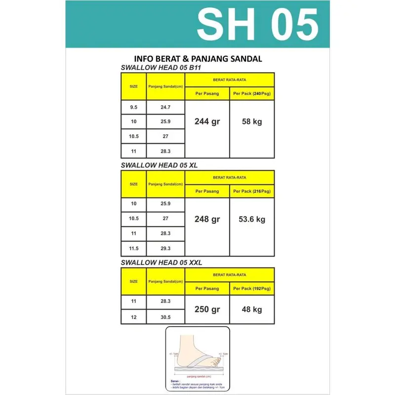 Product Introduction of TRENDY Sandal Swallow Head Putihan - Kuning, 9.5 0