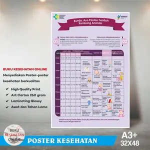 Poster Kesehatan - TUMBUH KEMBANG ANAK - LAMINATING GLOSSY